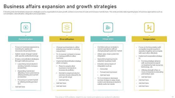 Corporate_Affairs_Techniques_Ppt_PowerPoint_Presentation_Complete_Deck_With_Slides_Slide_11.jpg