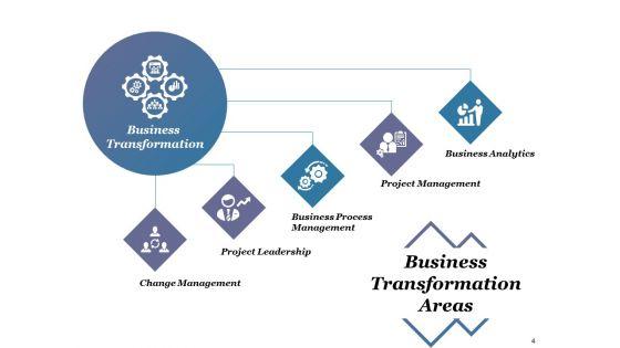 Corporate_Alignment_Ppt_PowerPoint_Presentation_Complete_Deck_With_Slides_Slide_4.jpg