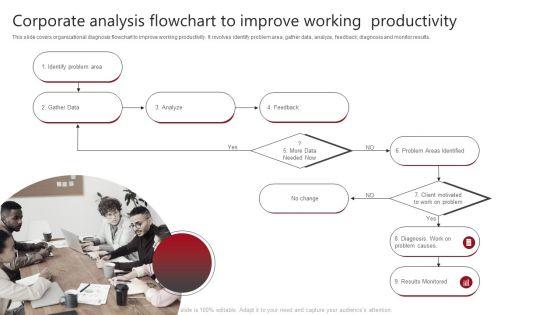 Corporate_Analysis_Flowchart_To_Improve_Working_Productivity_Infographics_PDF_Slide_1.jpg