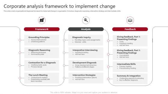 Corporate_Analysis_Framework_To_Implement_Change_Rules_PDF_Slide_1.jpg