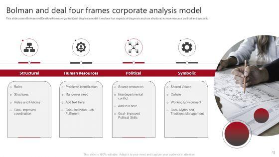 Corporate_Analysis_Ppt_PowerPoint_Presentation_Complete_With_Slides_Slide_12.jpg