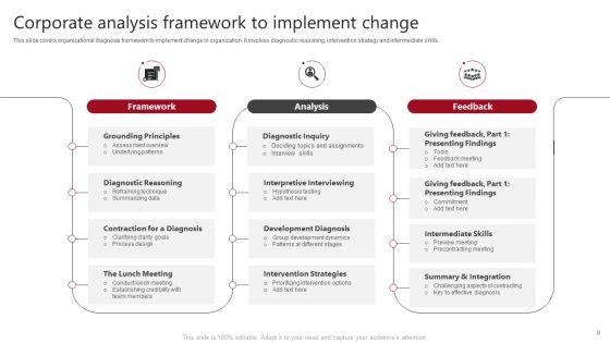 Corporate_Analysis_Ppt_PowerPoint_Presentation_Complete_With_Slides_Slide_9.jpg