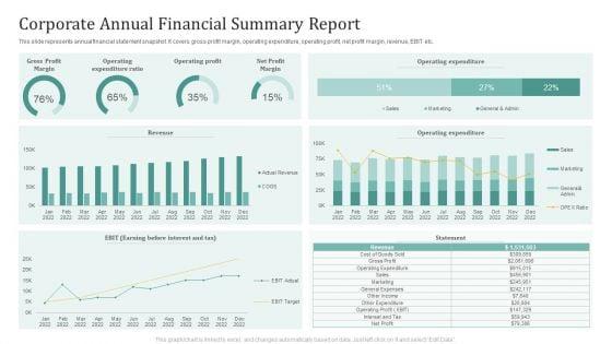 Corporate_Annual_Financial_Summary_Report_Ppt_Portfolio_Skills_PDF_Slide_1.jpg