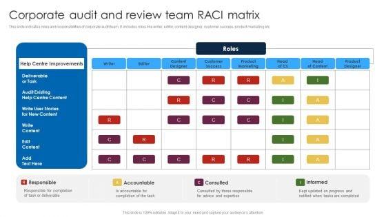 Corporate_Audit_And_Review_Team_Raci_Matrix_Icons_PDF_Slide_1.jpg