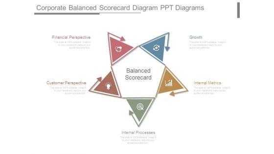 Corporate_Balanced_Scorecard_Diagram_Ppt_Diagrams_1.jpg