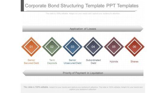 Corporate_Bond_Structuring_Template_Ppt_Templates_1.jpg