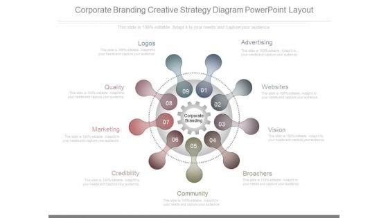 Corporate_Branding_Creative_Strategy_Diagram_Powerpoint_Layout_1.jpg
