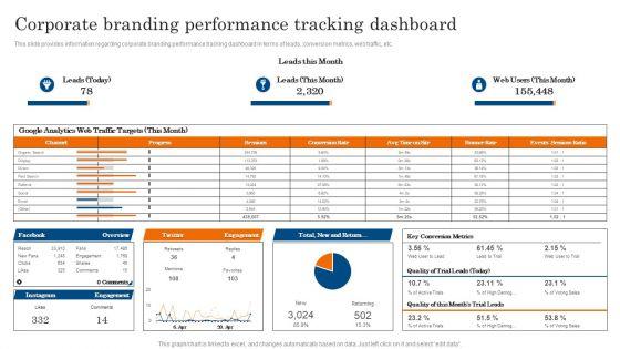Corporate_Branding_Performance_Tracking_Dashboard_Ppt_PowerPoint_Presentation_File_Icon_PDF_Slide_1.jpg