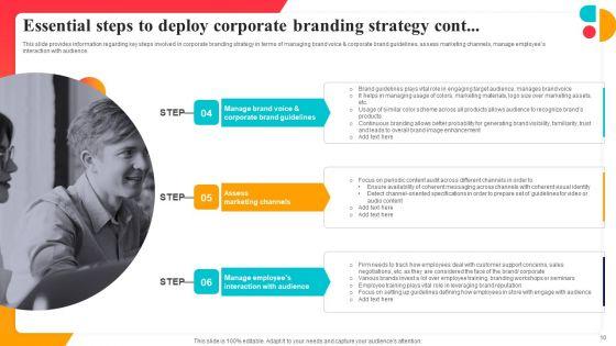 Corporate_Branding_Strategy_To_Revitalize_Business_Identity_Ppt_PowerPoint_Presentation_Complete_Deck_With_Slides_Slide_10.jpg