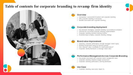 Corporate_Branding_Strategy_To_Revitalize_Business_Identity_Ppt_PowerPoint_Presentation_Complete_Deck_With_Slides_Slide_2.jpg