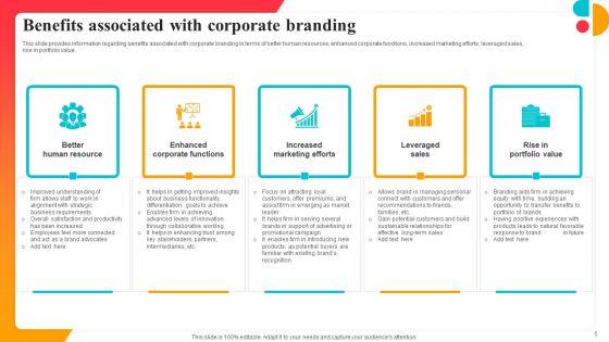 Corporate_Branding_Strategy_To_Revitalize_Business_Identity_Ppt_PowerPoint_Presentation_Complete_Deck_With_Slides_Slide_5.jpg