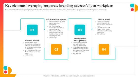 Corporate_Branding_Strategy_To_Revitalize_Business_Identity_Ppt_PowerPoint_Presentation_Complete_Deck_With_Slides_Slide_6.jpg