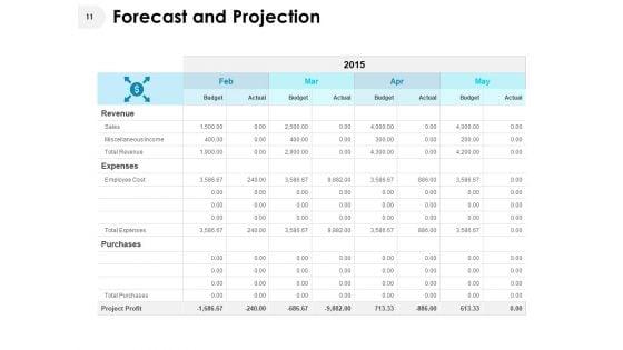 Corporate_Budget_Variance_Report_Ppt_PowerPoint_Presentation_Complete_Deck_With_Slides_Slide_11.jpg