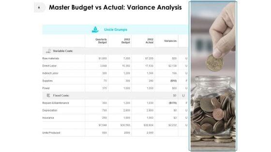 Corporate_Budget_Variance_Report_Ppt_PowerPoint_Presentation_Complete_Deck_With_Slides_Slide_6.jpg