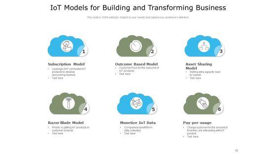 Corporate_Building_Building_Business_Strategies_Ppt_PowerPoint_Presentation_Complete_Deck_Slide_10.jpg