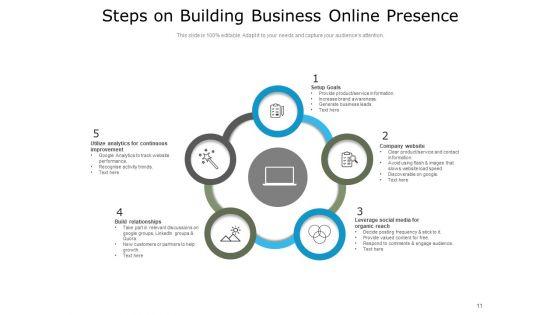 Corporate_Building_Building_Business_Strategies_Ppt_PowerPoint_Presentation_Complete_Deck_Slide_11.jpg