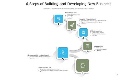 Corporate_Building_Building_Business_Strategies_Ppt_PowerPoint_Presentation_Complete_Deck_Slide_3.jpg