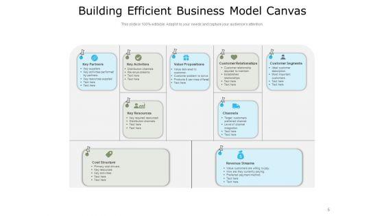 Corporate_Building_Building_Business_Strategies_Ppt_PowerPoint_Presentation_Complete_Deck_Slide_5.jpg