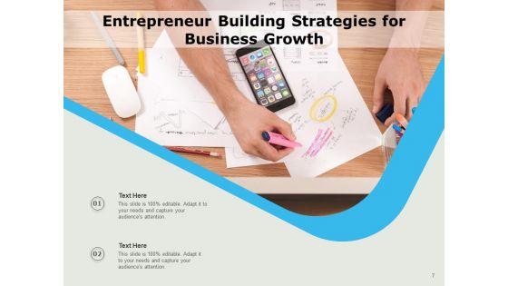 Corporate_Building_Building_Business_Strategies_Ppt_PowerPoint_Presentation_Complete_Deck_Slide_7.jpg