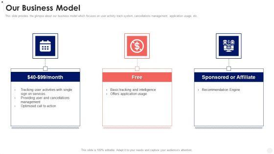Corporate_Business_Our_Business_Model_Ppt_PowerPoint_Presentation_File_Gallery_PDF_Slide_1.jpg