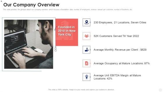 Corporate_Business_Our_Company_Overview_Ppt_PowerPoint_Presentation_Gallery_Graphics_Design_PDF_Slide_1.jpg