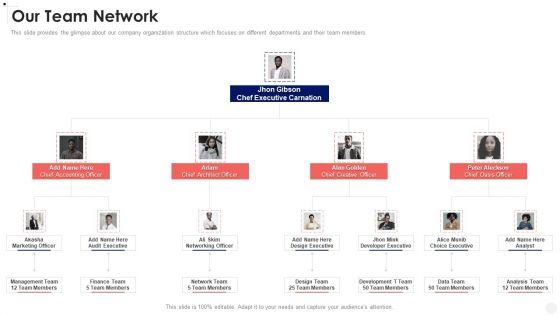 Corporate_Business_Our_Team_Network_Ppt_PowerPoint_Presentation_Icon_Ideas_PDF_Slide_1.jpg