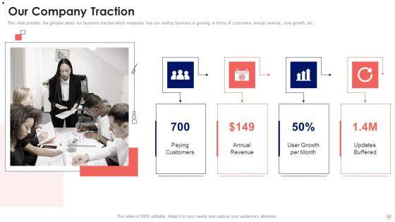 Corporate_Business_Pitch_Deck_Ppt_PowerPoint_Presentation_Complete_Deck_With_Slides_Slide_17.jpg