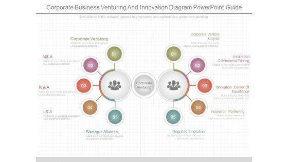 Corporate_Business_Venturing_And_Innovation_Diagram_Powerpoint_Guide_1.jpg