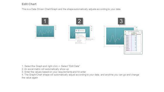 Corporate_Buyers_Buying_Process_Ppt_Slides_4.jpg