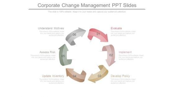 Corporate_Change_Management_Ppt_Slides_1.jpg