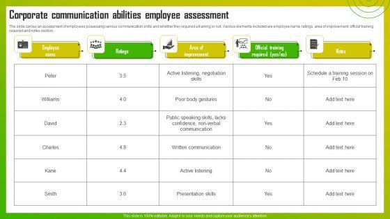 Corporate_Communication_Abilities_Employee_Assessment_Infographics_PDF_Slide_1.jpg