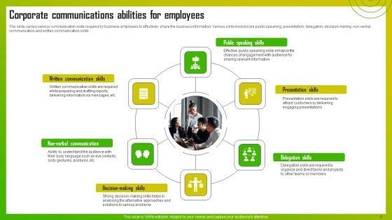 Corporate_Communication_Abilities_Ppt_PowerPoint_Presentation_Complete_Deck_With_Slides_Slide_6.jpg
