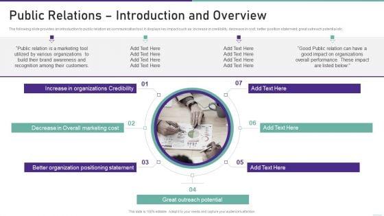 Corporate_Communication_Playbook_Ppt_PowerPoint_Presentation_Complete_Deck_With_Slides_Slide_11.jpg