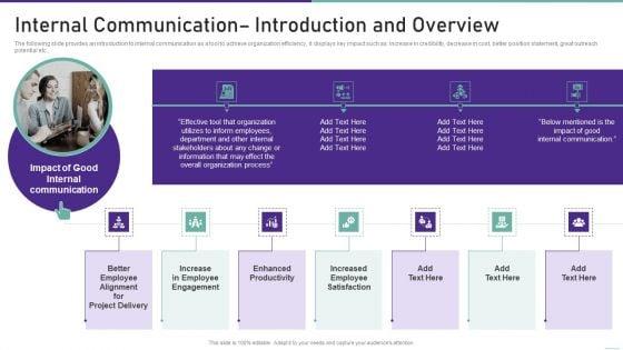 Corporate_Communication_Playbook_Ppt_PowerPoint_Presentation_Complete_Deck_With_Slides_Slide_15.jpg