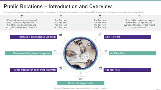 Corporate_Communication_Playbook_Public_Relations_Introduction_And_Overview_Themes_PDF_Slide_1.jpg