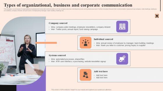 Corporate_Communication_Strategy_Types_Of_Organizational_Business_And_Corporate_Communication_Rules_PDF_Slide_1.jpg