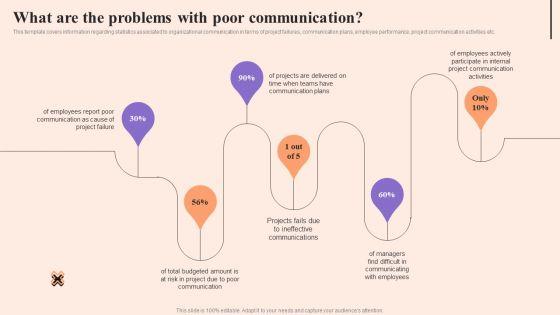 Corporate_Communication_Strategy_What_Are_The_Problems_With_Poor_Communication_Professional_PDF_Slide_1.jpg