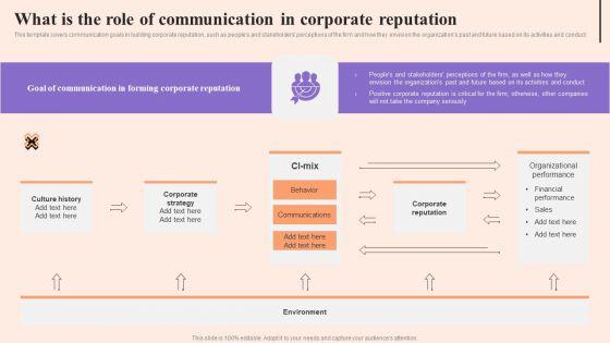 Corporate_Communication_Strategy_What_Is_The_Role_Of_Communication_In_Corporate_Reputation_Clipart_PDF_Slide_1.jpg