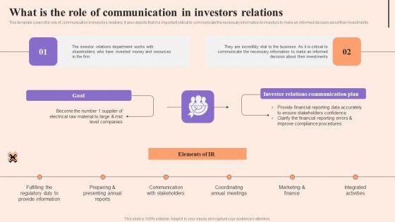 Corporate_Communication_Strategy_What_Is_The_Role_Of_Communication_In_Investors_Relations_Brochure_PDF_Slide_1.jpg