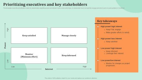 Corporate_Communications_Prioritizing_Executives_And_Key_Stakeholders_Structure_PDF_Slide_1.jpg