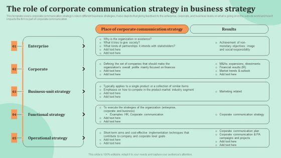 Corporate_Communications_The_Role_Of_Corporate_Communication_Strategy_In_Business_Strategy_Topics_PDF_Slide_1.jpg