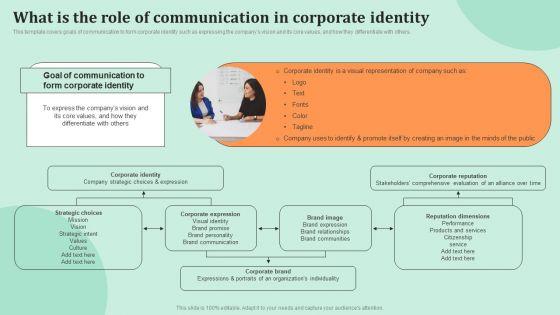 Corporate_Communications_What_Is_The_Role_Of_Communication_In_Corporate_Identity_Introduction_PDF_Slide_1.jpg
