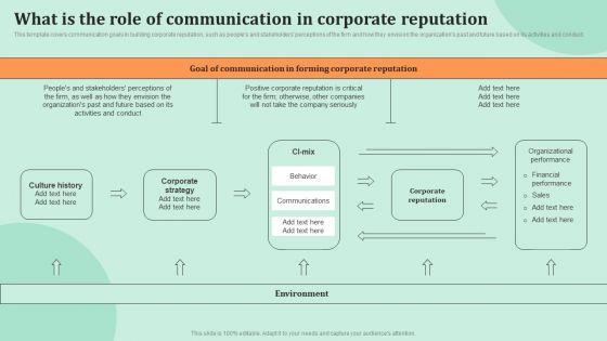 Corporate_Communications_What_Is_The_Role_Of_Communication_In_Corporate_Reputation_Template_PDF_Slide_1.jpg