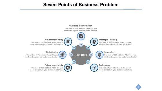 Corporate_Concerns_And_Uncertainties_Business_Problem_Management_Ppt_PowerPoint_Presentation_Complete_Deck_Slide_7.jpg