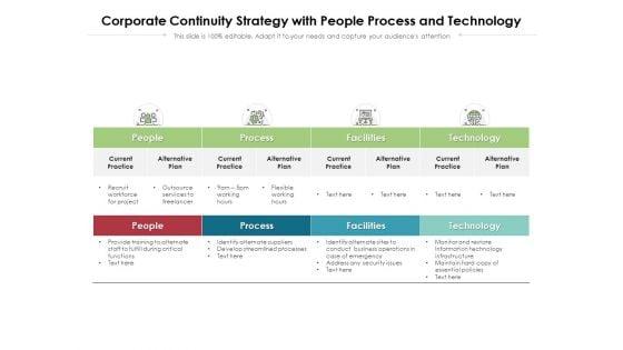 Corporate_Continuity_Strategy_With_People_Process_And_Technology_Ppt_PowerPoint_Presentation_Gallery_Graphics_Download_PDF_Slide_1.jpg