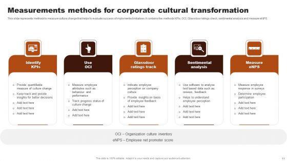 Corporate_Cultural_Transformation_Ppt_PowerPoint_Presentation_Complete_Deck_With_Slides_Slide_11.jpg