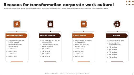 Corporate_Cultural_Transformation_Ppt_PowerPoint_Presentation_Complete_Deck_With_Slides_Slide_3.jpg