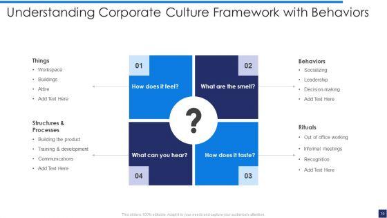 Corporate_Culture_Ppt_PowerPoint_Presentation_Complete_With_Slides_Slide_10.jpg