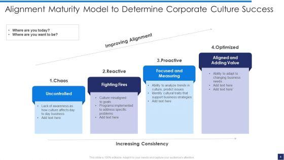 Corporate_Culture_Ppt_PowerPoint_Presentation_Complete_With_Slides_Slide_4.jpg