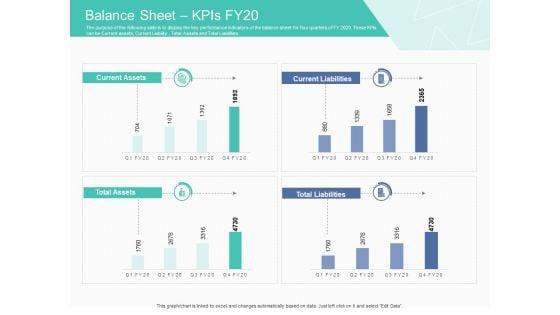 Corporate_Debt_Refinancing_And_Restructuring_Balance_Sheet_Kpis_FY20_Microsoft_PDF_Slide_1.jpg